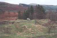 Castleton in Derbyshire and an old mill stone from yesteryear