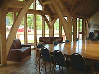 accommodation small groups